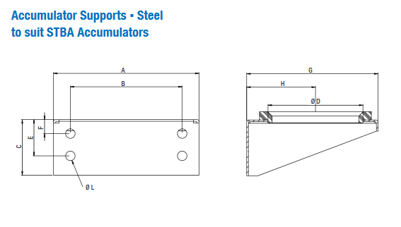 STA-BRK-ASSY Series Accumulator Support Assemblies