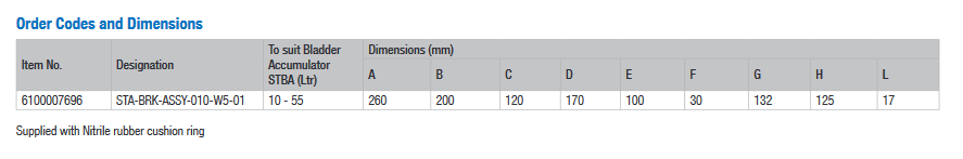 STA-BRK-ASSY Series Accumulator Support Assemblies