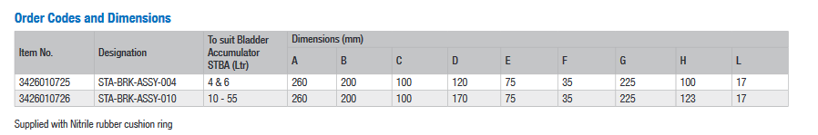 STA-BRK-ASSY Series Accumulator Support Assemblies