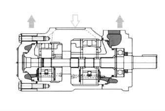 3525VQ Series Hytek Double VQ Vane Pumps