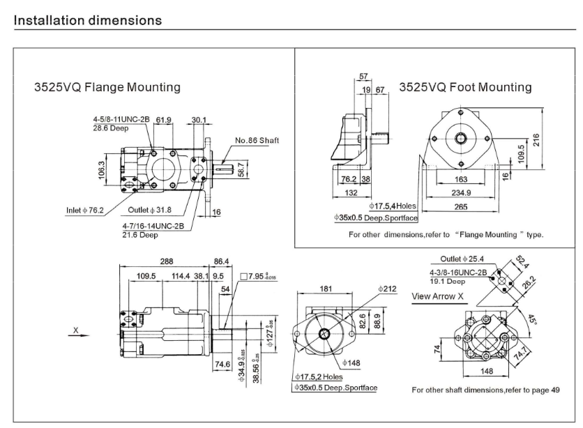 3525VQ Series Hytek Double VQ Vane Pumps