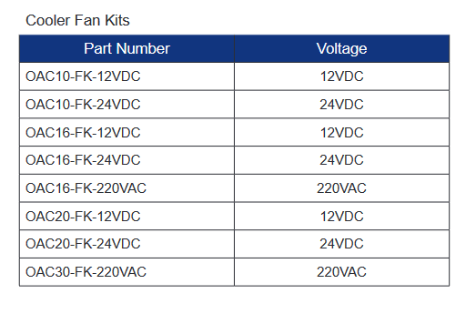 OAC10 Series Coolers