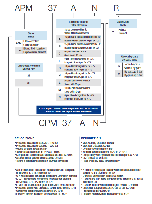 APM Series Medium Pressure Inline Filter Assemblies